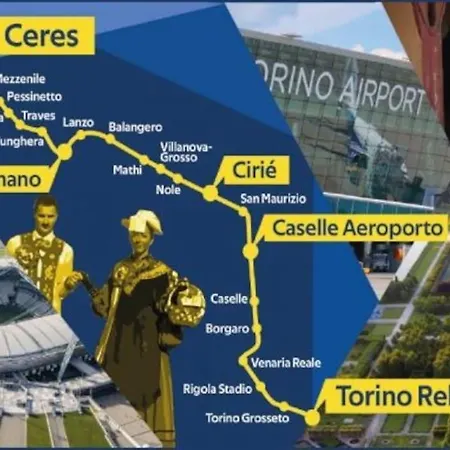 La Ramble * Turin