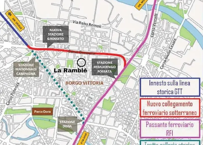 La Ramble Apartman *