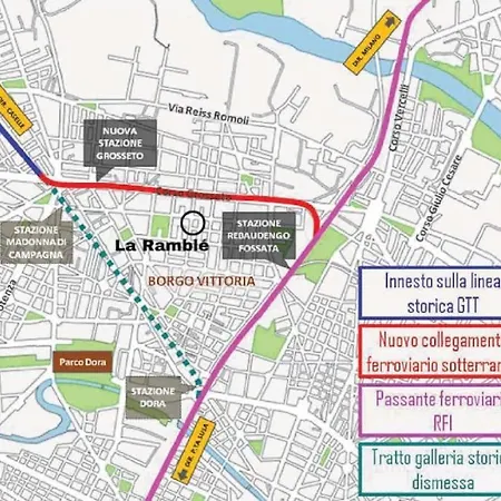 La Ramble Lägenhet *